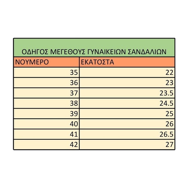 Χειροποίητα δερμάτινα σανδάλια ασπρόμαυρα